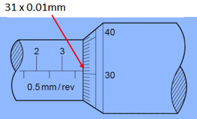 13. Fig. 1.1.7.jpg (148 KB)