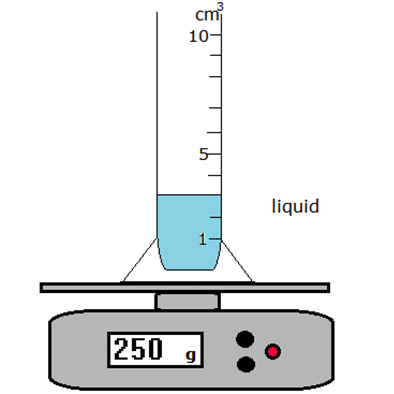 31. Fig 1.1.21.jpg (79 KB)