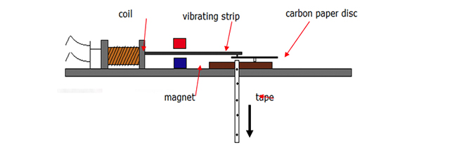 6. Fig.2.1.2.jpg (81 KB)
