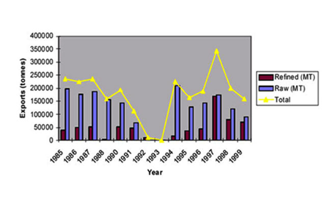 graph.jpg (30 KB)